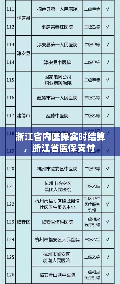 第1121页