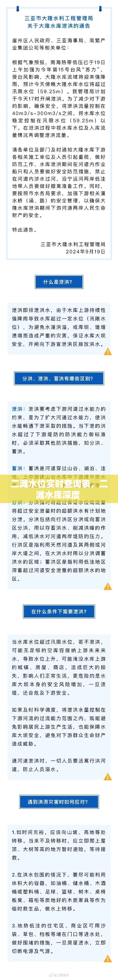 二滩水位实时查询表，二滩水库深度 