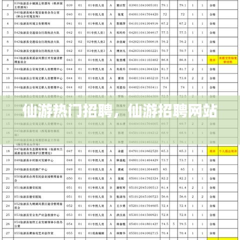 仙游热门招聘，仙游招聘网站 