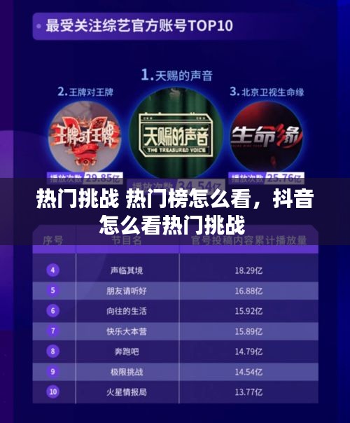 热门挑战 热门榜怎么看，抖音怎么看热门挑战 