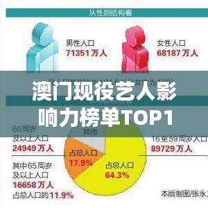 澳门现役艺人影响力榜单TOP10揭秘！