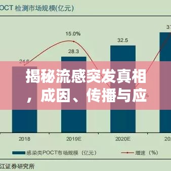 张王李赵