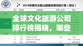 全球文化旅游公司排行榜揭晓，哪些企业独占鳌头？