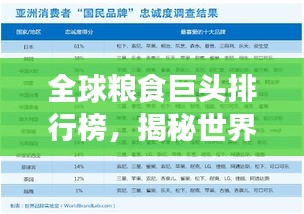 全球粮食巨头排行榜，揭秘世界主要粮食公司排名！