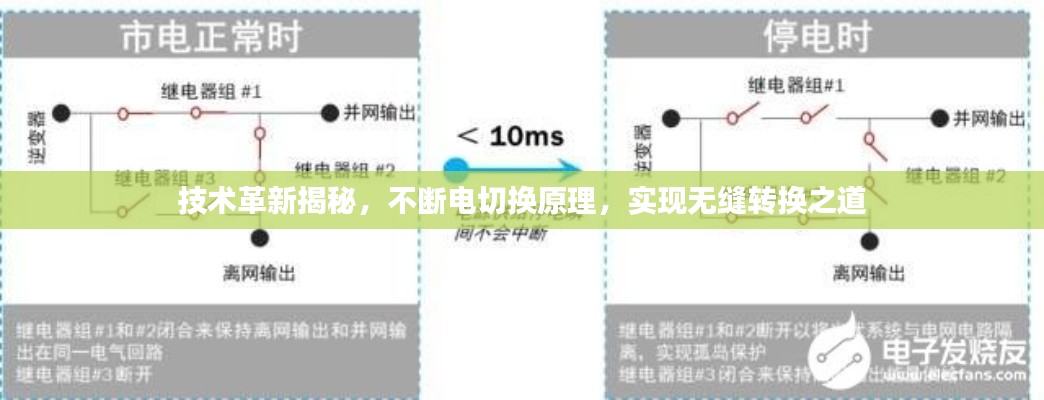群雌粥粥