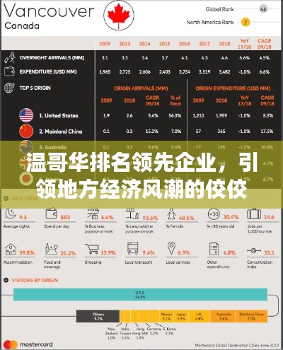 狗尾续貂
