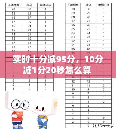 第1160页
