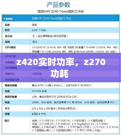 车主社区 第185页