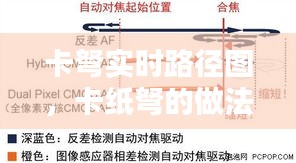 卡弩实时路径图，卡纸弩的做法 