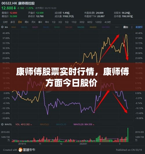 风流人物 第2页