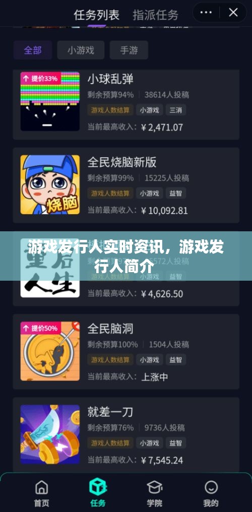 游戏发行人实时资讯，游戏发行人简介 