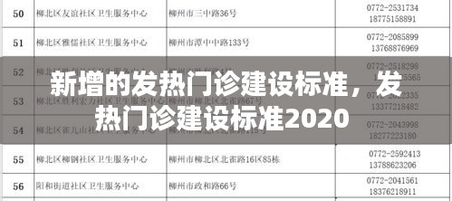 新增的发热门诊建设标准，发热门诊建设标准2020 