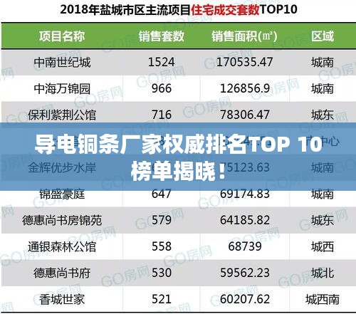 导电铜条厂家权威排名TOP 10榜单揭晓！