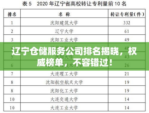 辽宁仓储服务公司排名揭晓，权威榜单，不容错过！