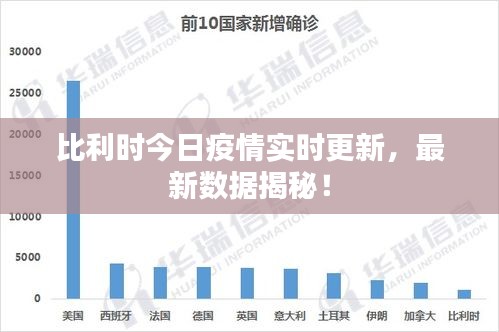 比利时今日疫情实时更新，最新数据揭秘！