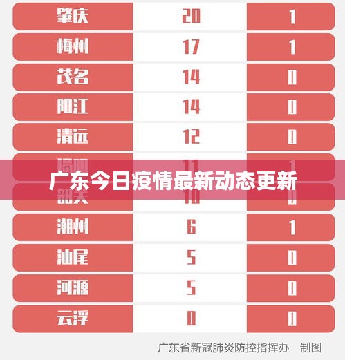 不飞则已 第2页