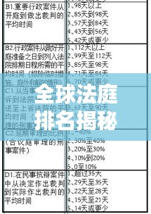 全球法庭排名揭秘，权威司法体系的公正探究