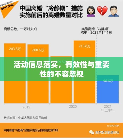 活动信息落实，有效性与重要性的不容忽视