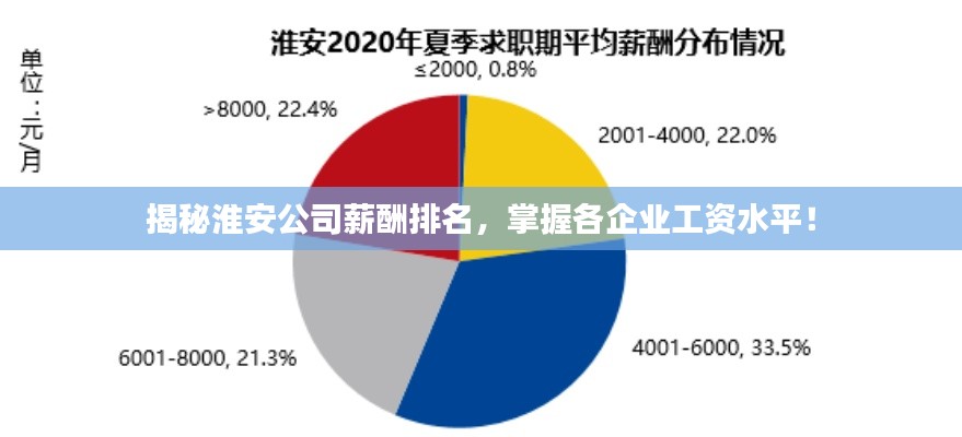 都中纸贵