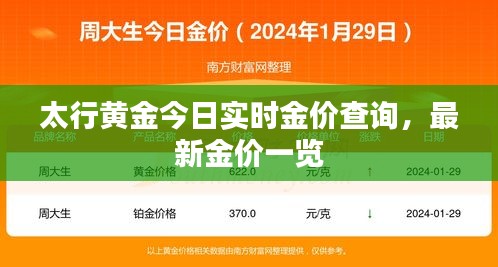 太行黄金今日实时金价查询，最新金价一览