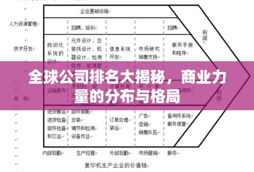 文贵天成