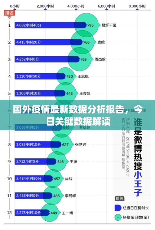 改弦易张