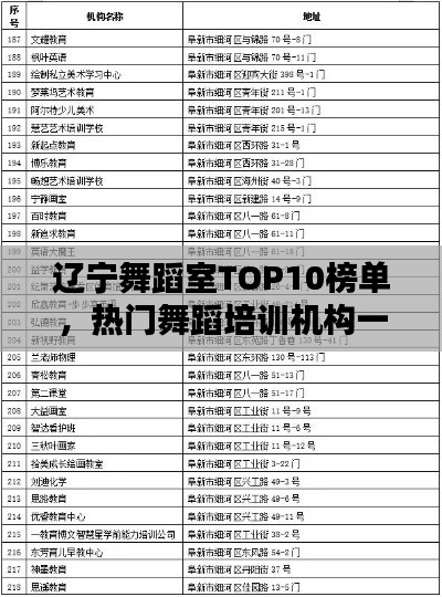 鸢飞鱼跃