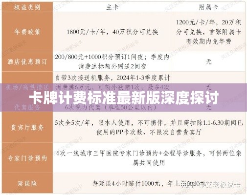 车主社区 第7页