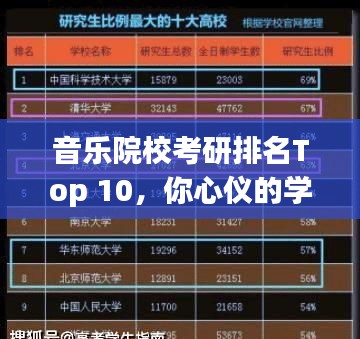 不知就里