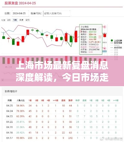 车主社区 第6页