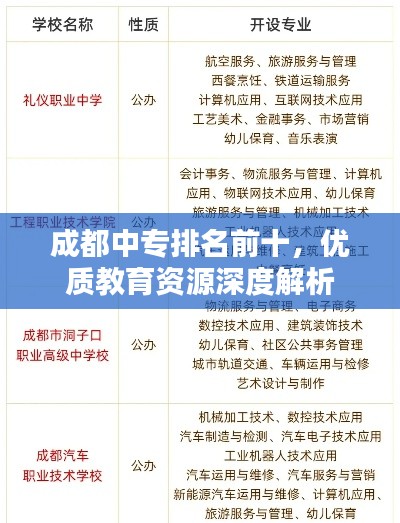 汽车百科 第7页
