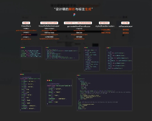 双手玩版本,结构化推进评估-10DM_v9.716
