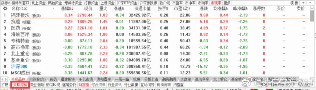 高人雅士