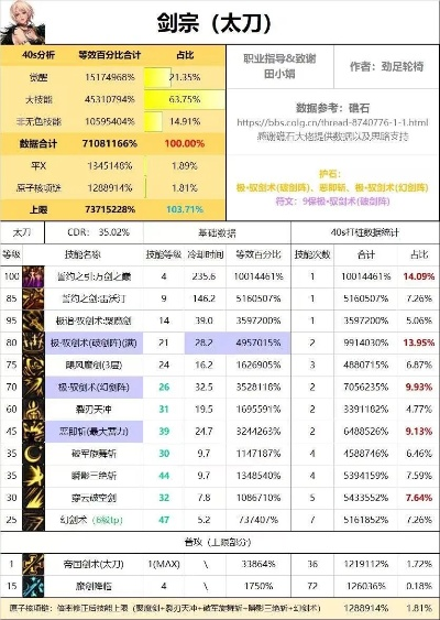 张口结舌
