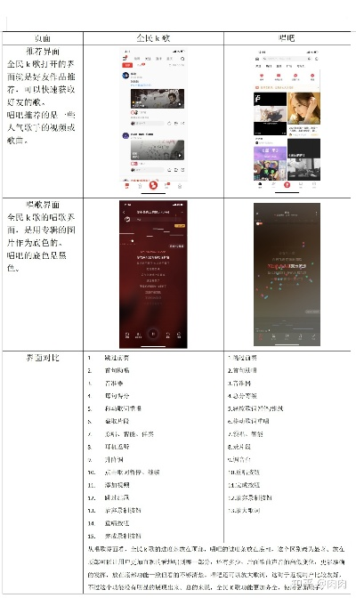 群雌粥粥