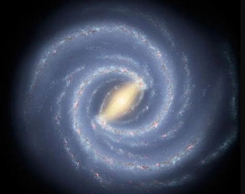 避难就易