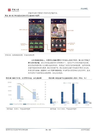 笃新怠旧