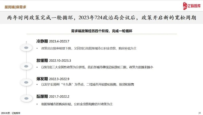 就楼磨刀