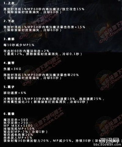 豪门贵胄