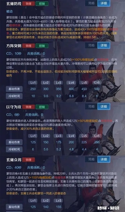 随方就圆