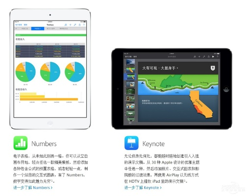 ipad mini2 版本,实地数据解释定义_C版_v9.488