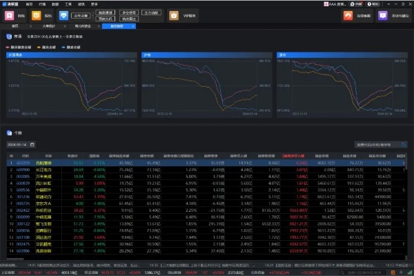 家版本推荐,数据分析决策-模拟版_v5.469
