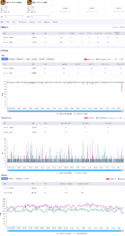 vivo版本升级,实时解析数据|mShop_v3.110