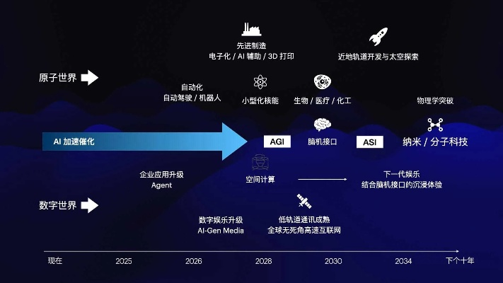 force官方下载,未来规划解析说明|X版_v10.285