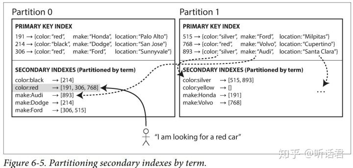 rb版本,深入分析解释定义 Phablet_v4.573