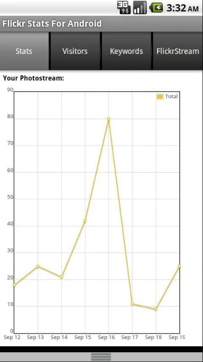 推荐经典旧版本,flickr官方下载app,稳定计划评估watchOS_v8.376