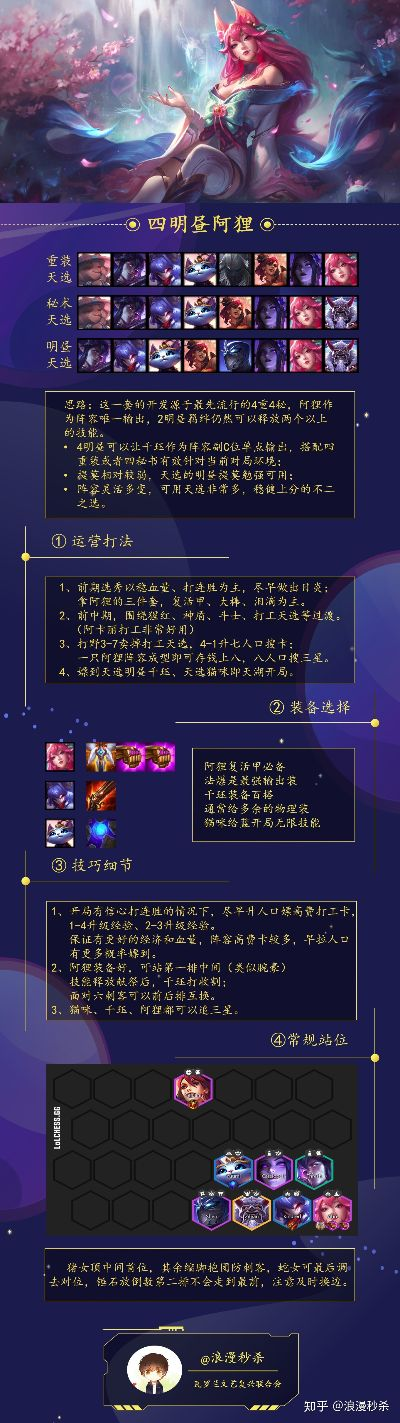 云顶之奕官方版下载,真实数据解析|创意版1_v4.831