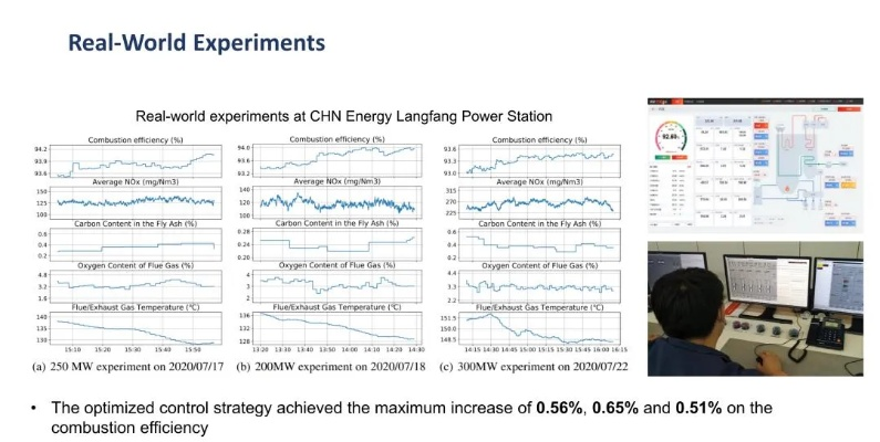 so版本,实地研究数据应用|FHD_v6.875