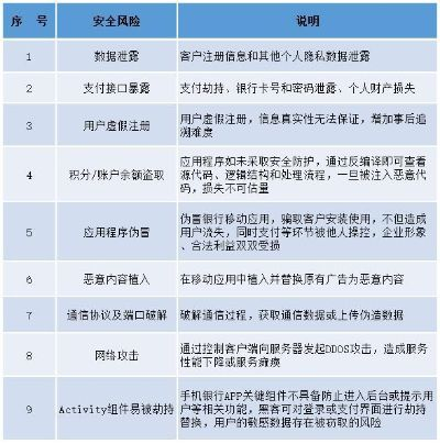 网络安全顾问眼中的黄金挖单机版及博雅斗地主官方下载软件,专业防护与效率解析