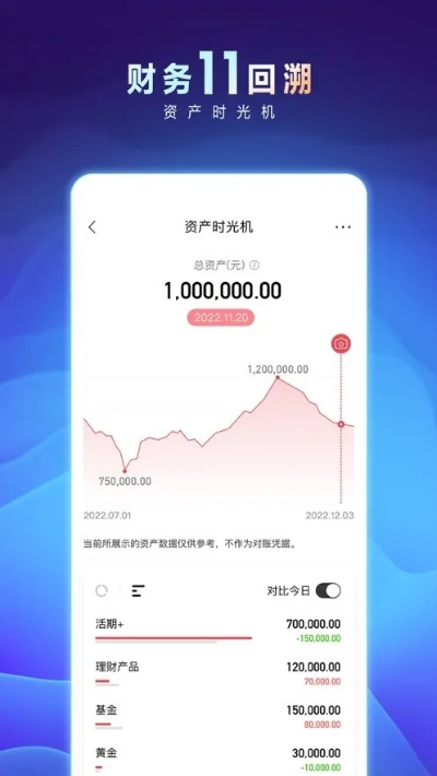 玩家对战游戏手游与招商银行手机银行app官方下载——轻量级软件钻石版_v8.286介绍